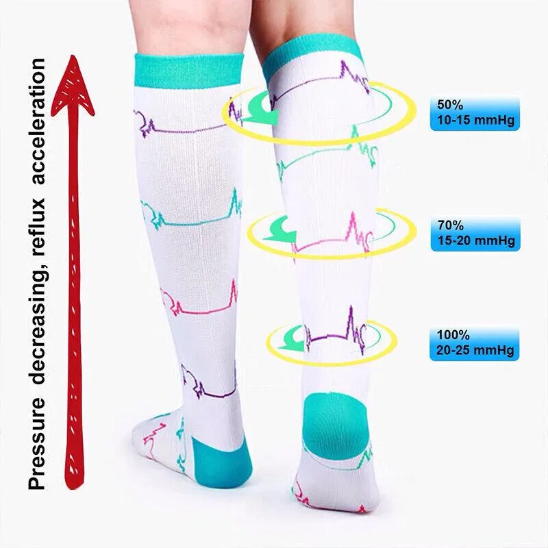 Functional Compression Socks